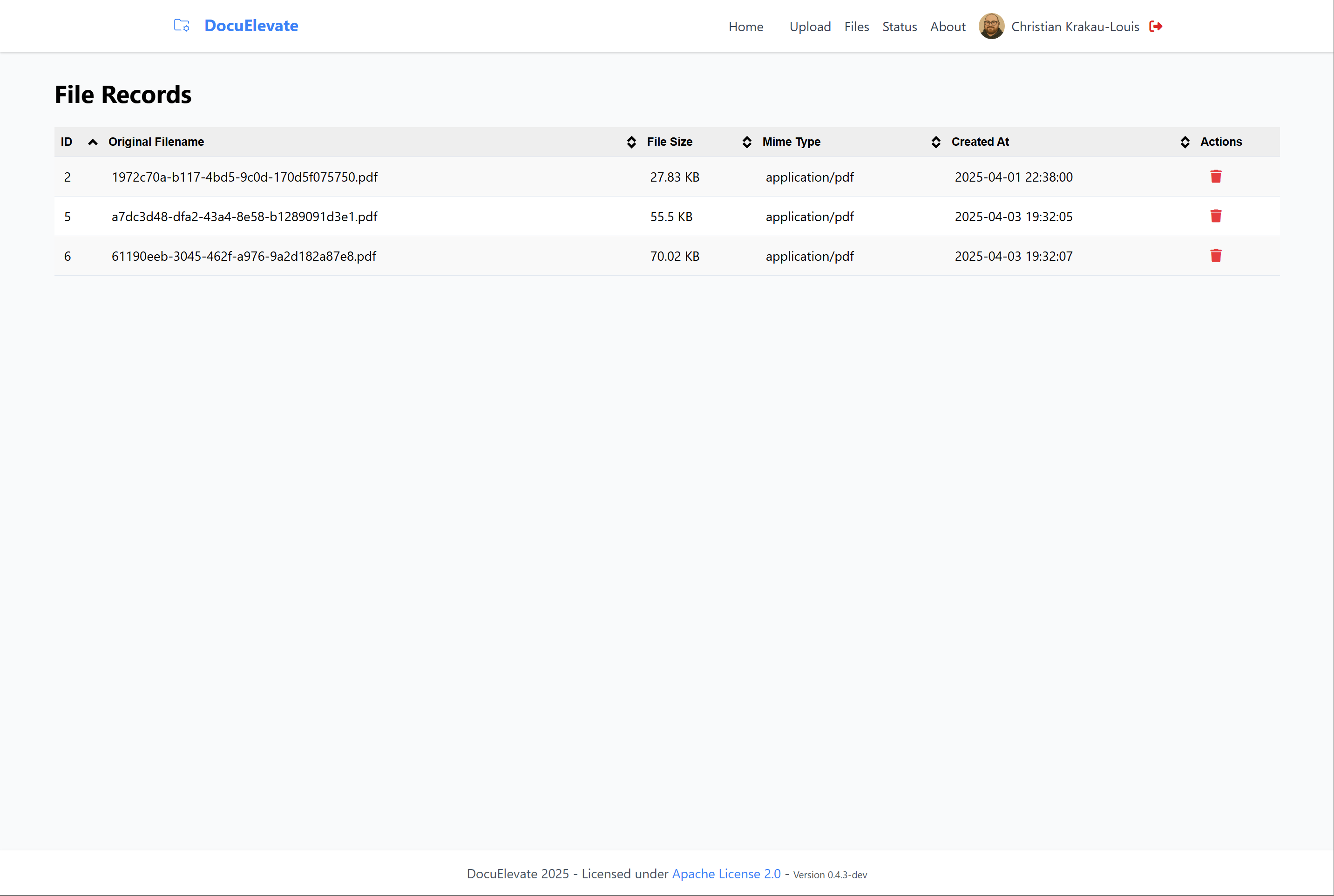 Files View